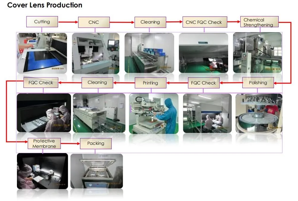 0.49 Inch 14 Pin Mono OLED with 64*32 Resolution