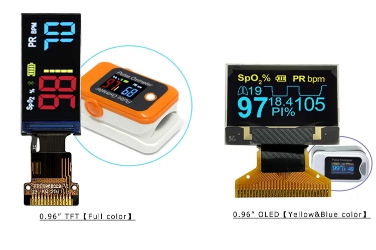 0.66′ ′ 64*48 Monochrome OLED Display