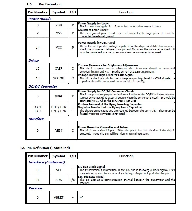 0.91" OLED Display Module OLED 128*32 SSD1306