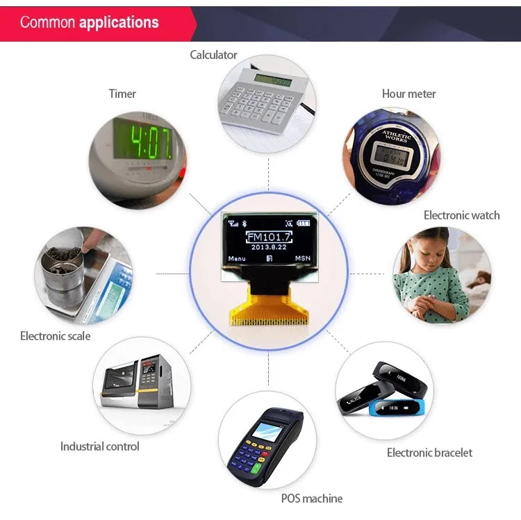 0.96′′ 128X64dots 4-Wires Spi Visible in Sunlight OLED Display