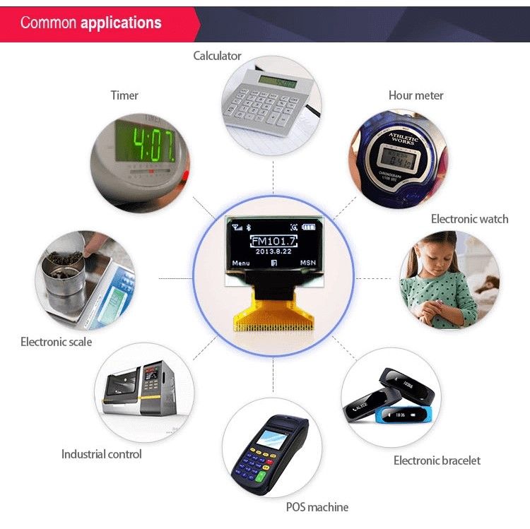 0.96′ ′ 128X64 White/Yb Graphic OLED Display 30pin SSD1306 LCD Monitor