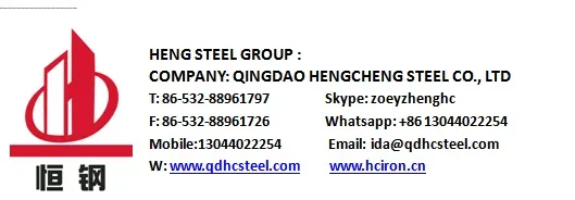 1025 20mn Hot Rolled High Carbon Mild Steel Strip for Building Material