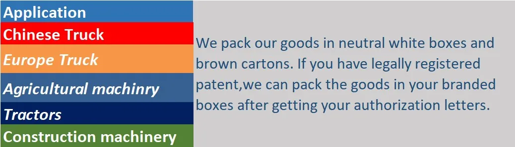 1r-0770 326-1644 326-1642 Fs19820 P550626 Water Cup Fuel Water Separator Bowl