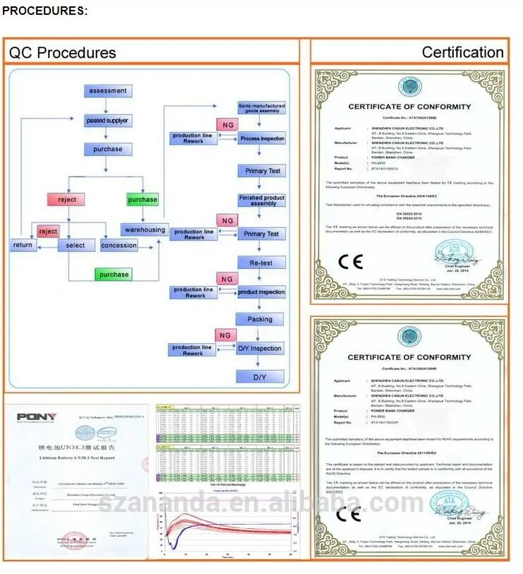 2020 New Arrivaled Mobile Phone for iPhone 8