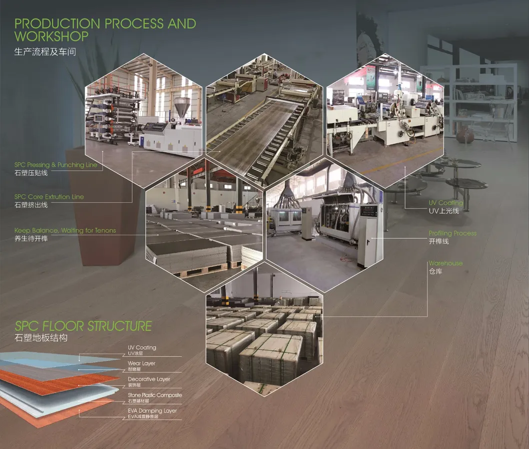2021 New Design Spc Flooring with Unilin Click System 1927