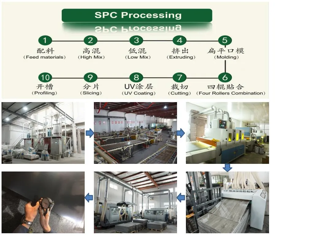 5mm Interlocking PVC Flooring/ Vinyl Flooring/ Flooring Tile