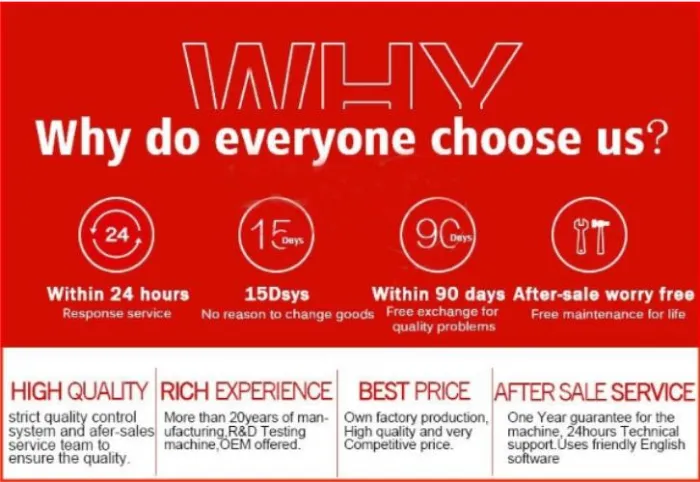 ASTM D2896 Motor Oil Base Oil Tan Tbn Analyzer