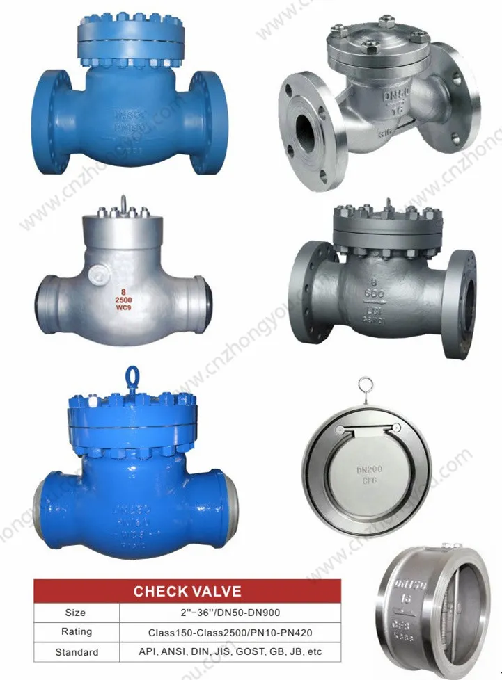 BS 1868 Alloy Steel C12A Swing Check Valve
