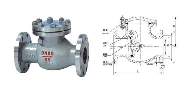 BS 1868 Flanged End Stainless Steel SS304 High Pressure Swing Check Valve