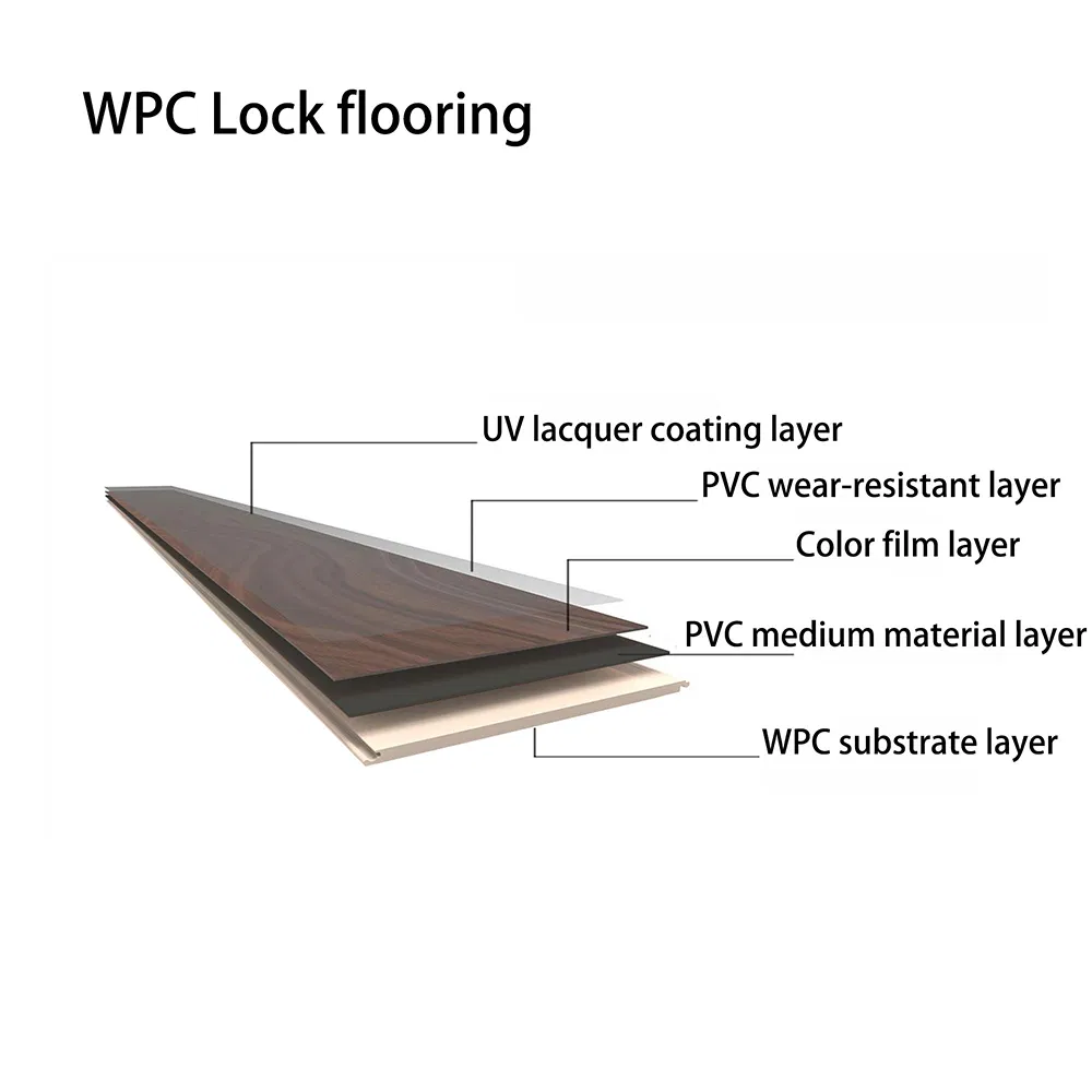 Chinese Factory Manufactured 0.3mm Wear Layer 5mm Whole Thickness PVC Spc Flooring