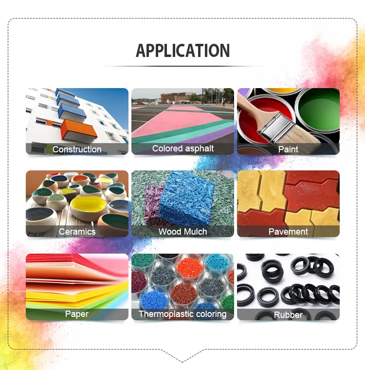 Factory Supply Paint Pigment Iron Oxide Brown with Competitive Price