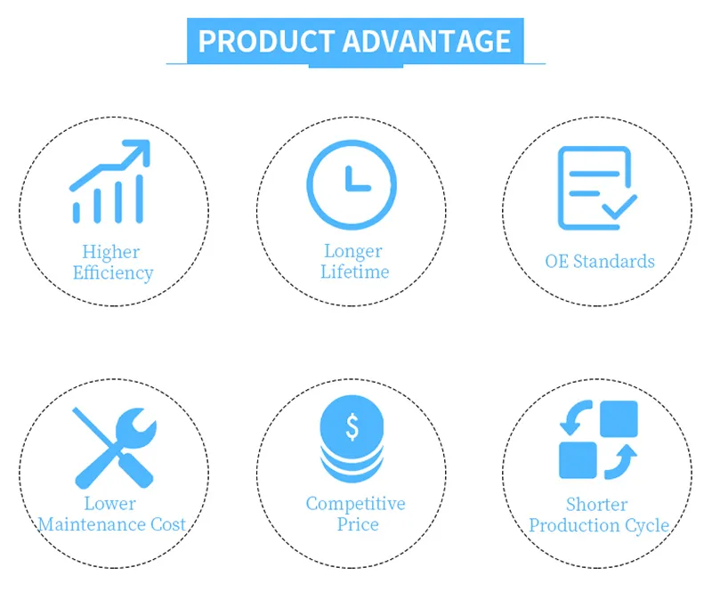 Filter Assembly IR-0770 326-1644 for Caterpillar