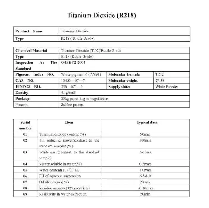 Food Grade CAS 1317-80-2 Titanium Dioxide White Color in Hot Sale