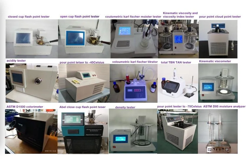 Fully Automatic Oil Sulfur Content Analysis Instrument for Lube Oils