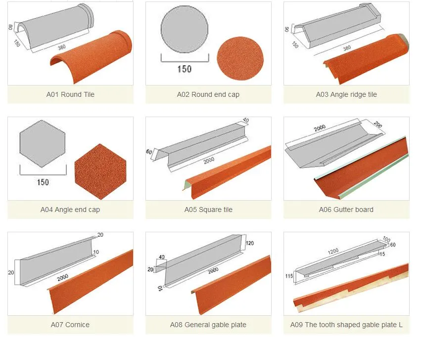 Guinea-Bissau, Ivory Coast, Liberia, Mali, Mauritania, Niger, Nigeria Hot Sell Stone Coated Metal Roof Tiles Decra Roofing Sheet