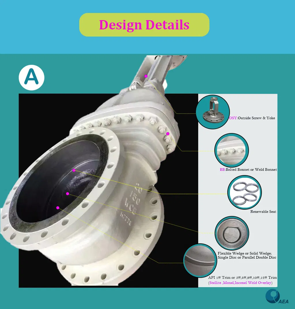 High Pressure Pressure Seal Bonnet Flexible Butt Welding Gate Valve with Bypass