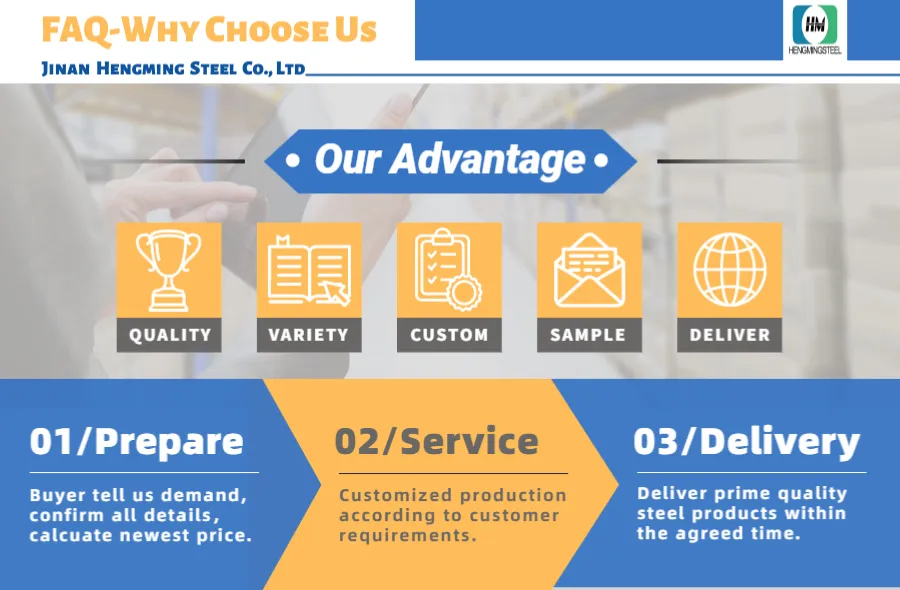 Hot Selling Ral 9012 White Ral 3005 Ral 1025 PPGI Prepainted Galvanized Steel Coil