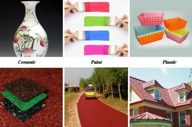 Inorganic Pigments and Paint Red 110 130 190 Iron Oxide Red