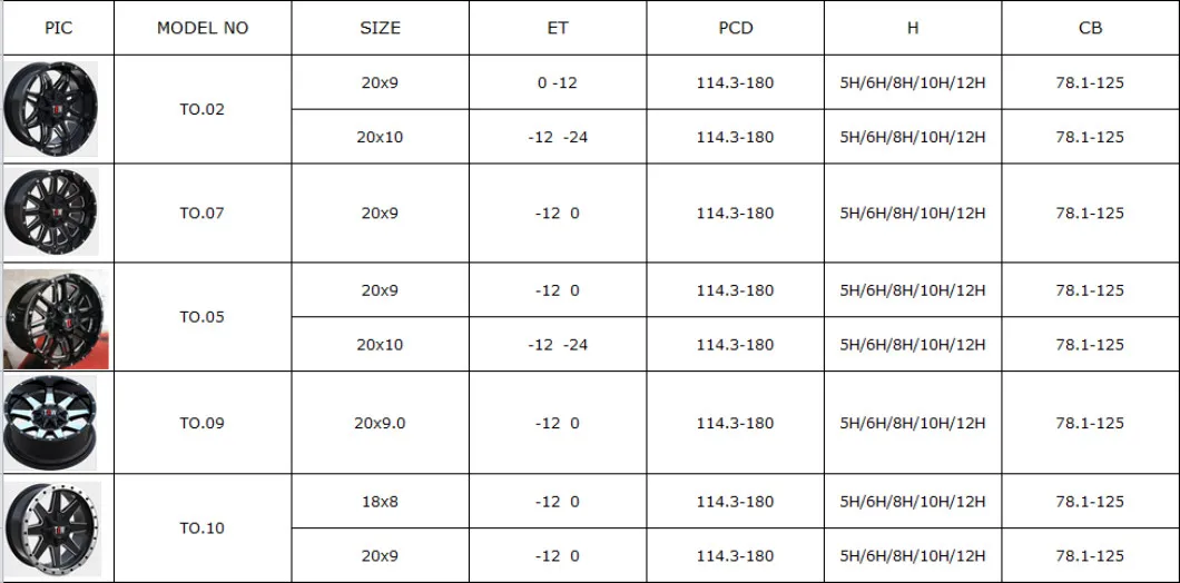 Car Aluminum Alloy Wheel Replica Wheel Rims