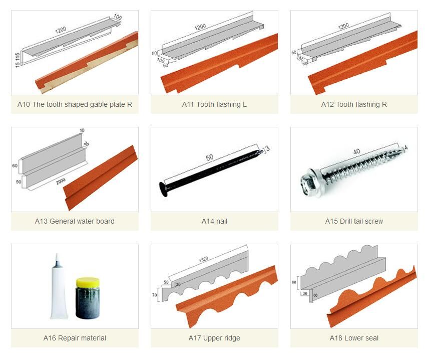 Stone Coated Steel Building Material in China