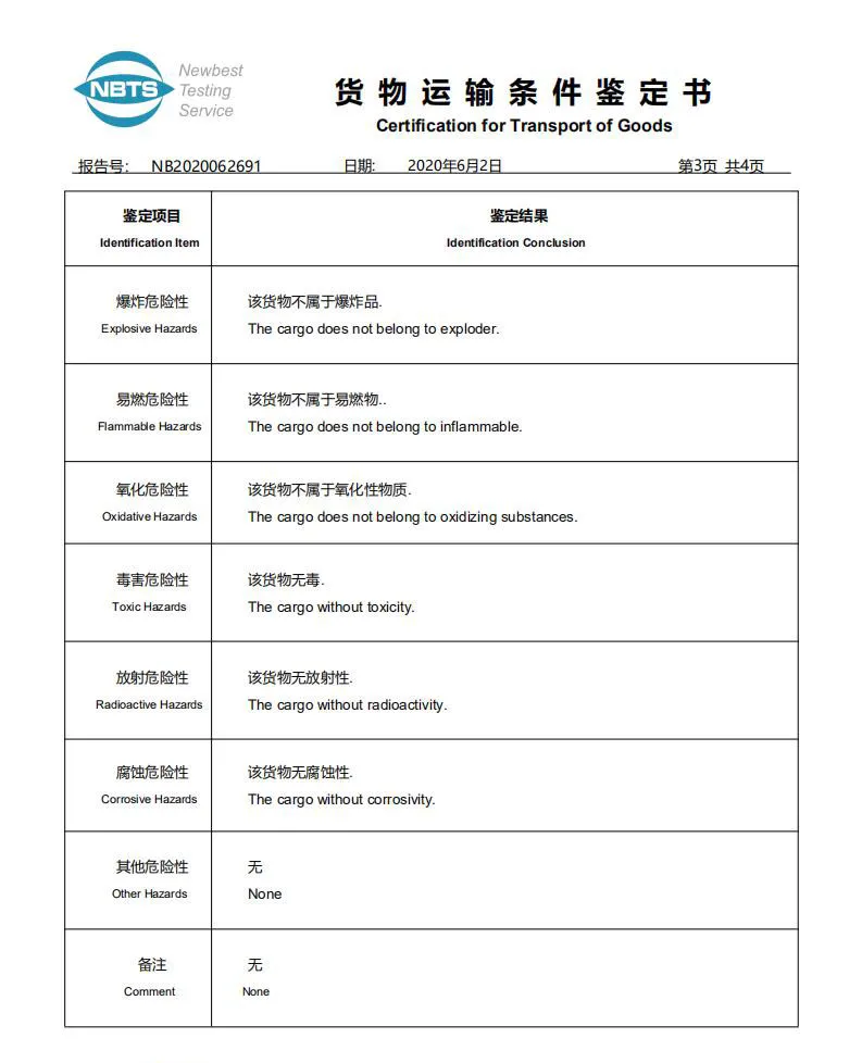 Supply Rutile Titanium Dioxide RS110 (paint and coating special type) Titanium Dioxide